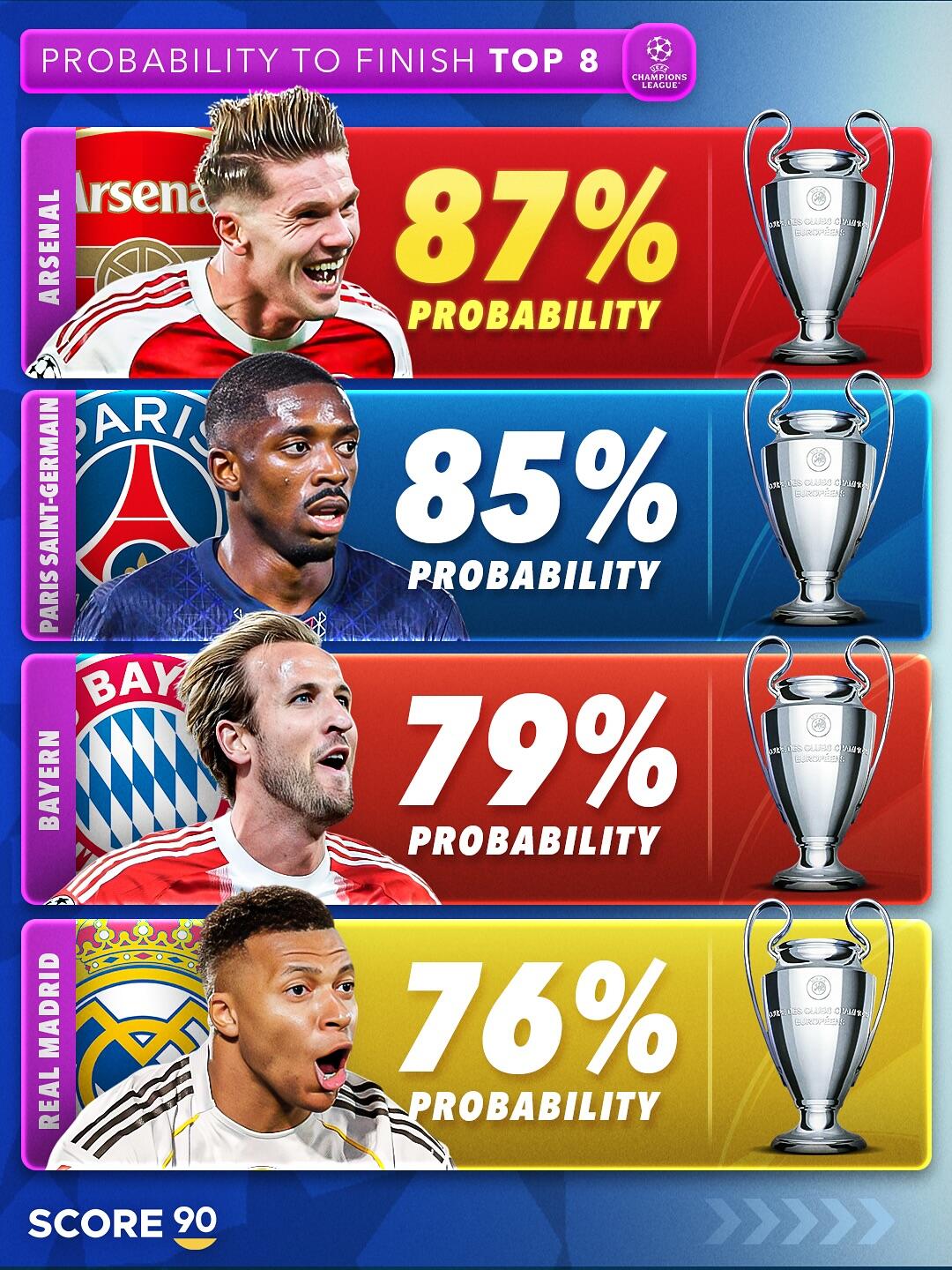 爱游戏安卓版本-离谱！塔图姆连续三场比赛得分超过晋级国际比赛日那不勒斯调整名单以备荷甲，姆巴佩连续三场比赛得分超过逆转